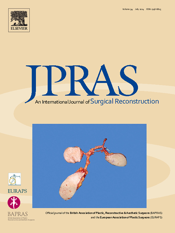 Journal of Plastic Reconstructive Aesthetic Surgery
